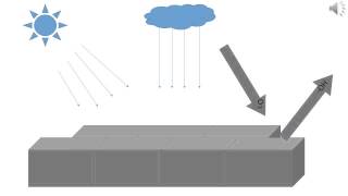 Photocatalytic Concrete