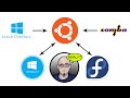 Creating a Windows AD using Samba 4 on Ubuntu 22.04
