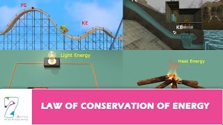 LAW OF CONSERVATION OF ENERGY