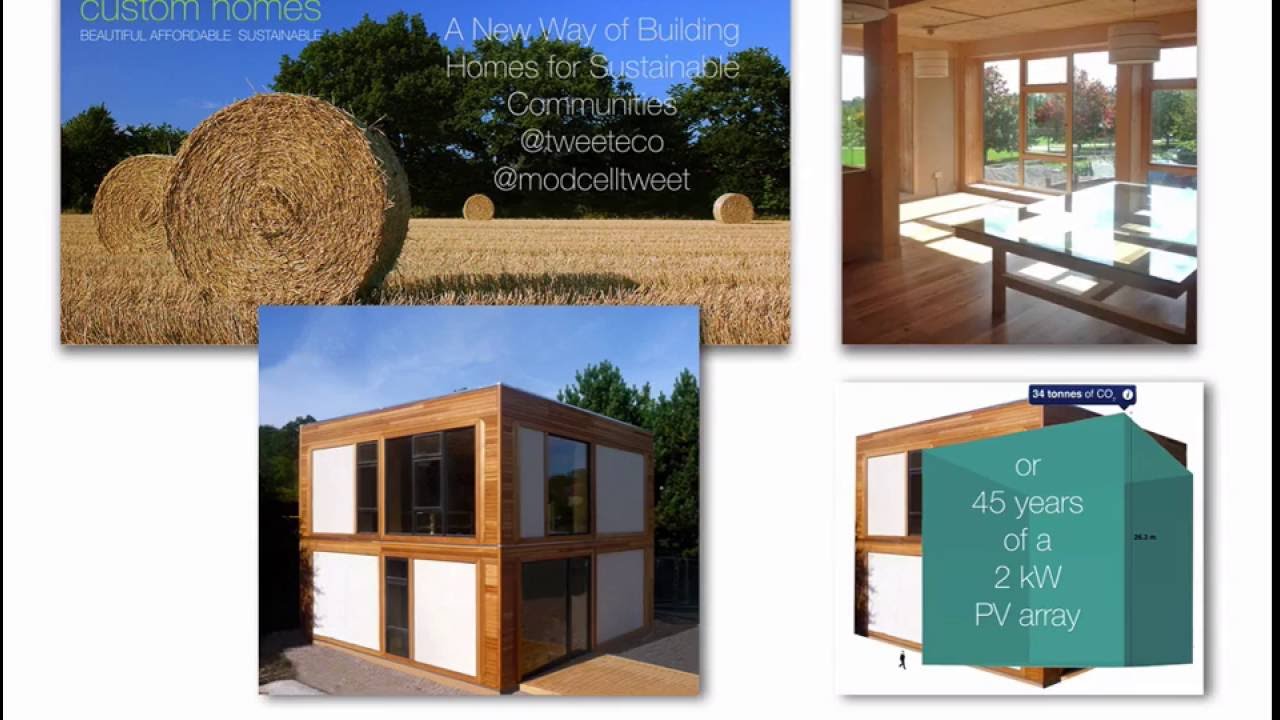 Modcell Global Warming graph