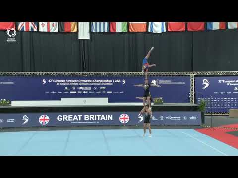 Great Britain - 2025 ACRO European silver medallists, Men's Groups All-Around