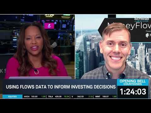 What Money Flows Into MU, SNDK & AMD Say About A.I. Trade