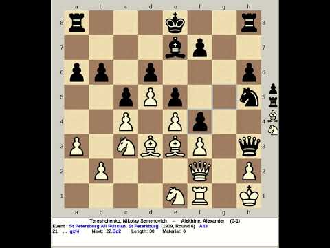 Tereshchenko, Nikolay vs Alekhine, Alexander | St Petersburg All Russian, 1909 #chess