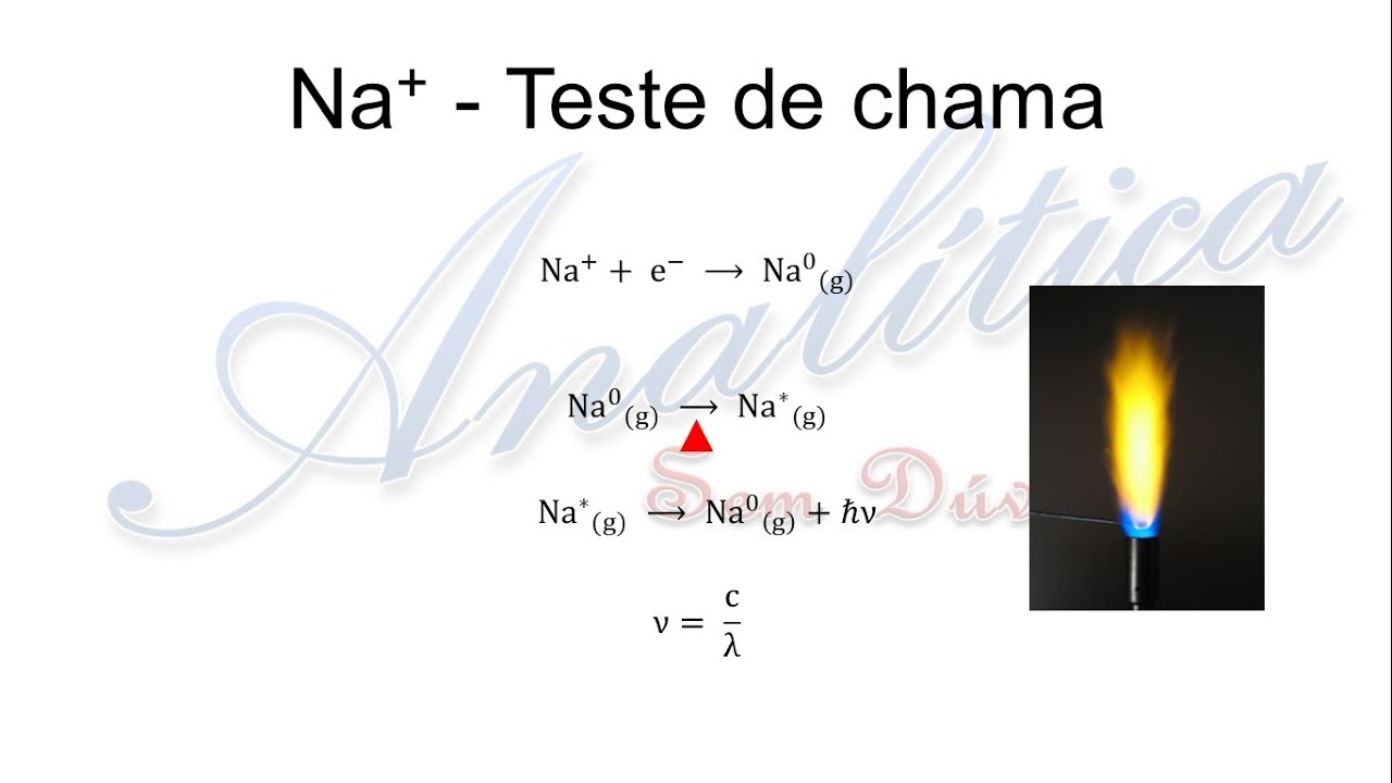 Química Analítica Qualitativa: Identificação de cátions  grupo 1 - sódio, potássio e amônio