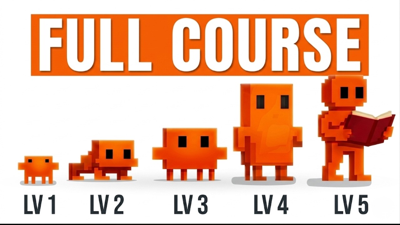 INTERACTIVE CLAUDE FULL COURSE 4 HOURS: Build & Sell (2026)