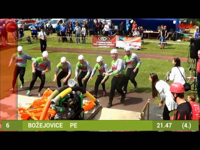 Božejovice, 14. 05. 2016