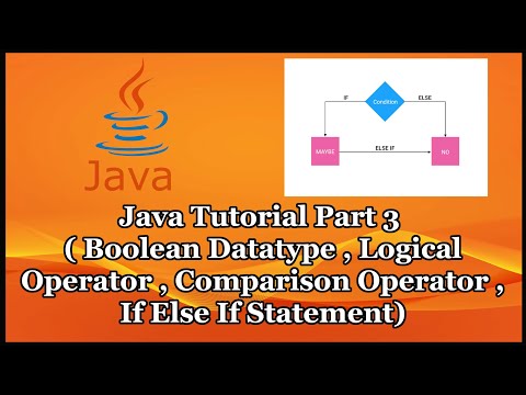 Java Tutorial Part 3 Boolean Datatype If Else Statement