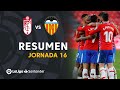Resumen de Granada CF vs Valencia CF (2-1)