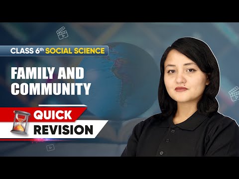 Locating Places on the Earth Quick Revision Class 6 Social Science Chapter 1 CBSE 2025 26
