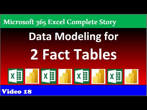 Microsoft 365 Excel Complete Class free from excelisfun at YouTube 365 MECS 00