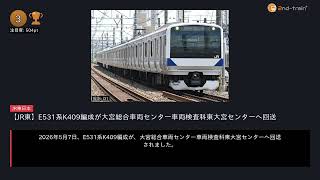 日刊ランキング動画