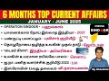 Fast Revision Top CA 2025 Jan June 2025
