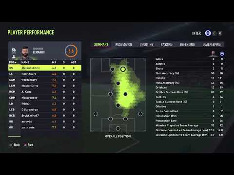 Toxic Empire vs SP Rovers