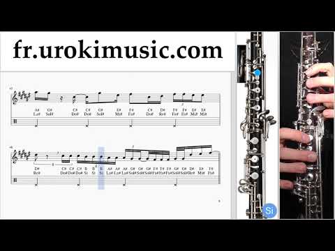 Comment Jouer du Hautbois Ozuna x Romeo Santos - El Farsante Remix Tab Tablature um-i829