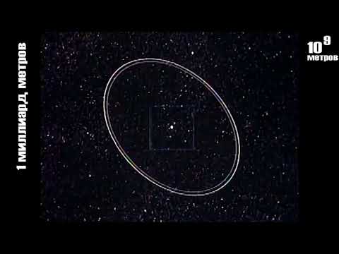 Видеоролик "Powers of Ten"  ("Степени десяти") с русским закадровым переводом