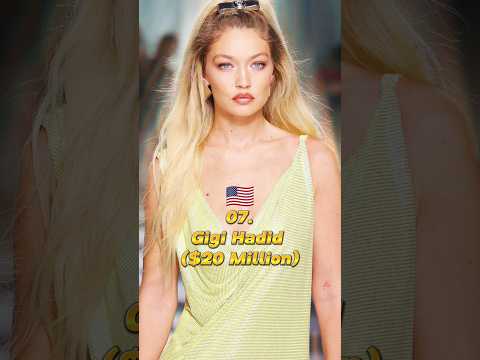 Top 10 Highest Paid Models in the World 2023 | #models #top10 #2023