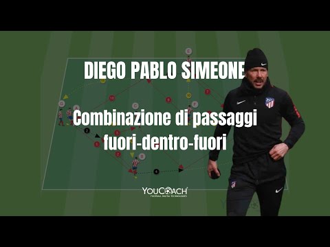 Combinazione di passaggi fuori-dentro-fuori - Esercizio di calcio dagli allenamenti di Diego Simeone