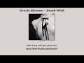 แปลไทย Gracie Abrams Death Wish Live From The O2 Arena
