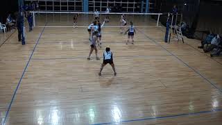 Ciudad 3  vs Arg de Castelar 0 - Torneo Oficial 2019 08 24