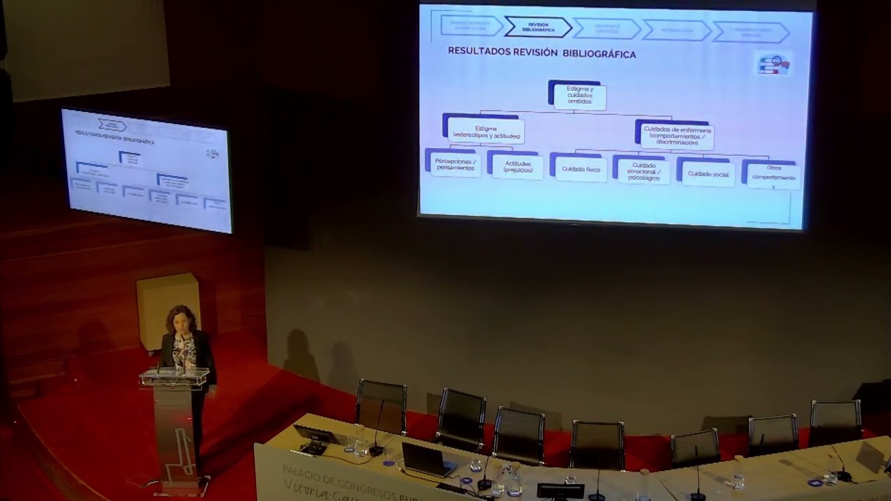 Experiencias en primera persona