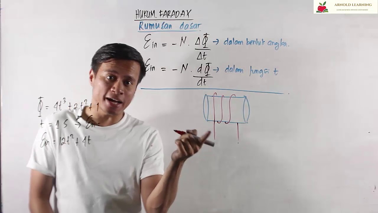 HUKUM FARADAY | GAYA GERAK LISTRIK (GGL) INDUKSI