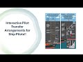 Know All About Interactive Pilot Transfer Arrangements