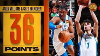 Jalen Williams - Chet Holmgren - Keegan Murray - Brandin Podziemski - Brandon Miller - Julian Champagnie