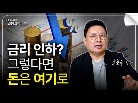 (긴급속보) 9월 금리 인하? 금리 내려가면 '이 자산'이 오릅니다 (홍춘욱 박사)