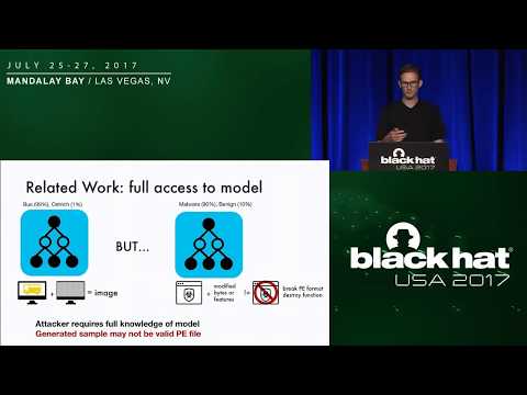 Bot vs. Bot for Evading Machine Learning Malware Detection