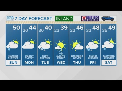 NEWS CENTER Maine Weather Video Forecast