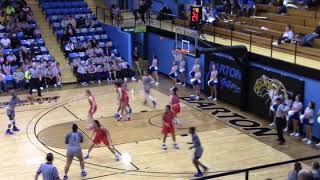 Barton Women&#39;s Basketball highlights vs Hutchinson Community College - 2020