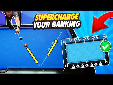 Master Pool Banking & Kicking with the ICA Training System | Improve Cue Ball Control