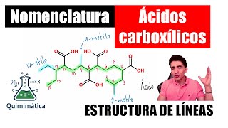 ¿Cómo nombrar ácidos carboxílicos? | Nomenclatura IUPAC explicada paso a paso 🧪🔥