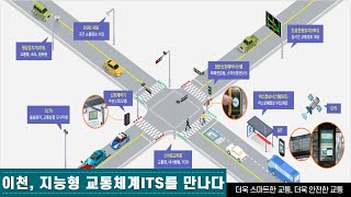 [이천시 지능형교통체계ITS 홍보 영상] 더 스마트한, 안전한 교통!🚗🚍