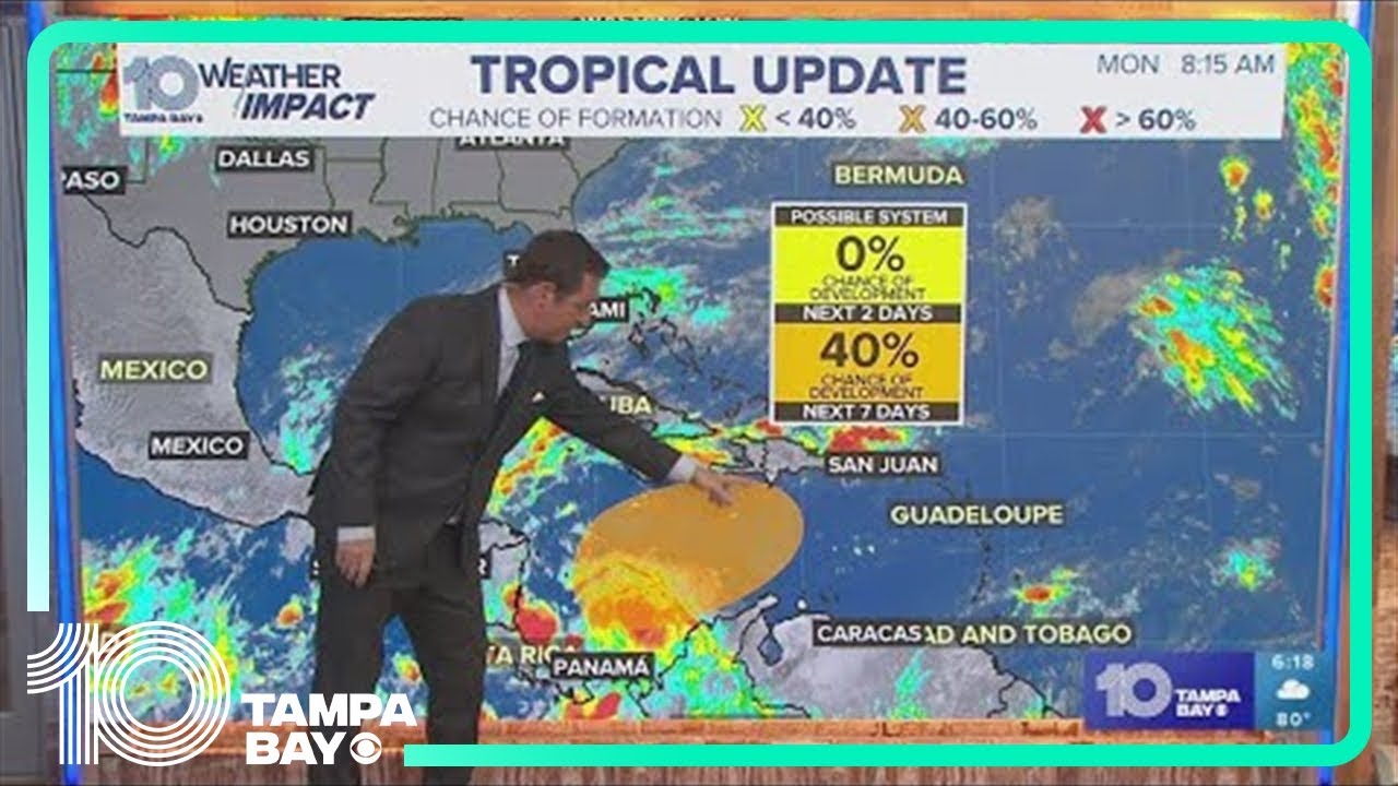 Tracking the Tropics: Possible system could form in Caribbean but no threat to Florida at this time