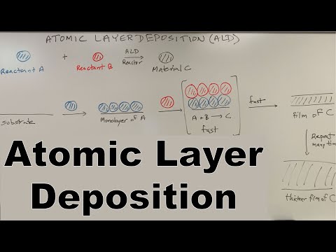 Atomic Layer Deposition with Chuck Winter