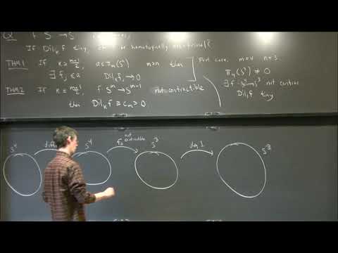 Homotopical effects of k-dilation - Larry Guth