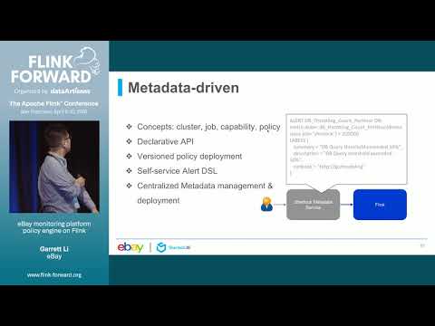 eBay monitoring platform preprocessing and alerting on Flink - Garrett Li
