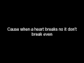 breakeven (Falling to pieces) -the script (lyrics ...