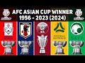 AFC ASIAN CUP ALL WINNERS 1956 - 2023 (2024)