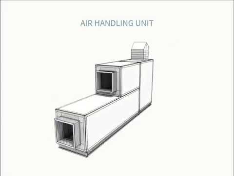 Air handling unit