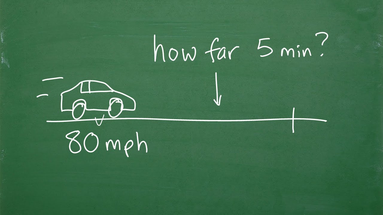 A car is going 80 mph – how many miles will it travel in 5 minutes