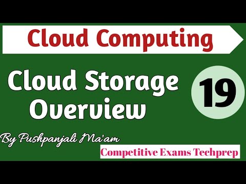 Lec 1 1 Introduction to Cloud Computing in Hindi