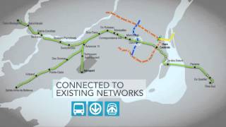 Light rail network in Montreal by 2020