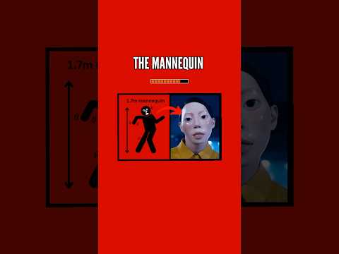 The mannequin