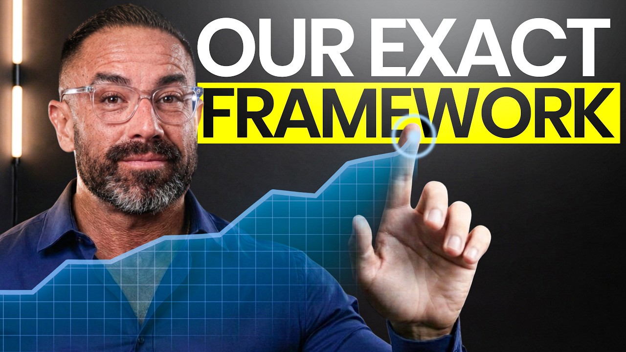 The Sales Video Formula Every Coach Needs To Get Clients in 2026