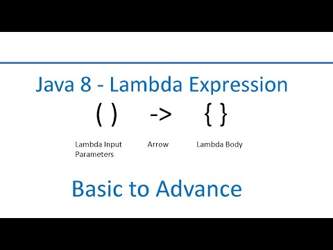 Lambda Expressions In Java 8 Basic To Details Java 8 Features Crash Course Lambda Basics