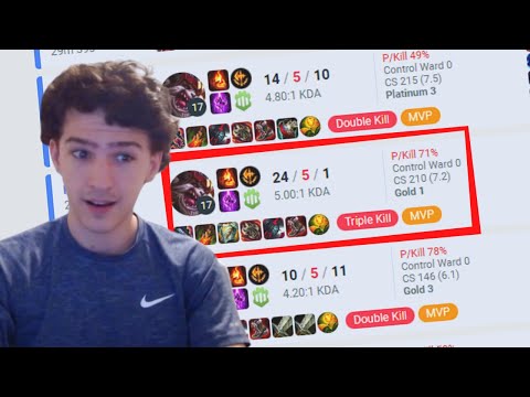 Kled Guide - The ONLY Kled Guide You Will Ever Need in Season 12