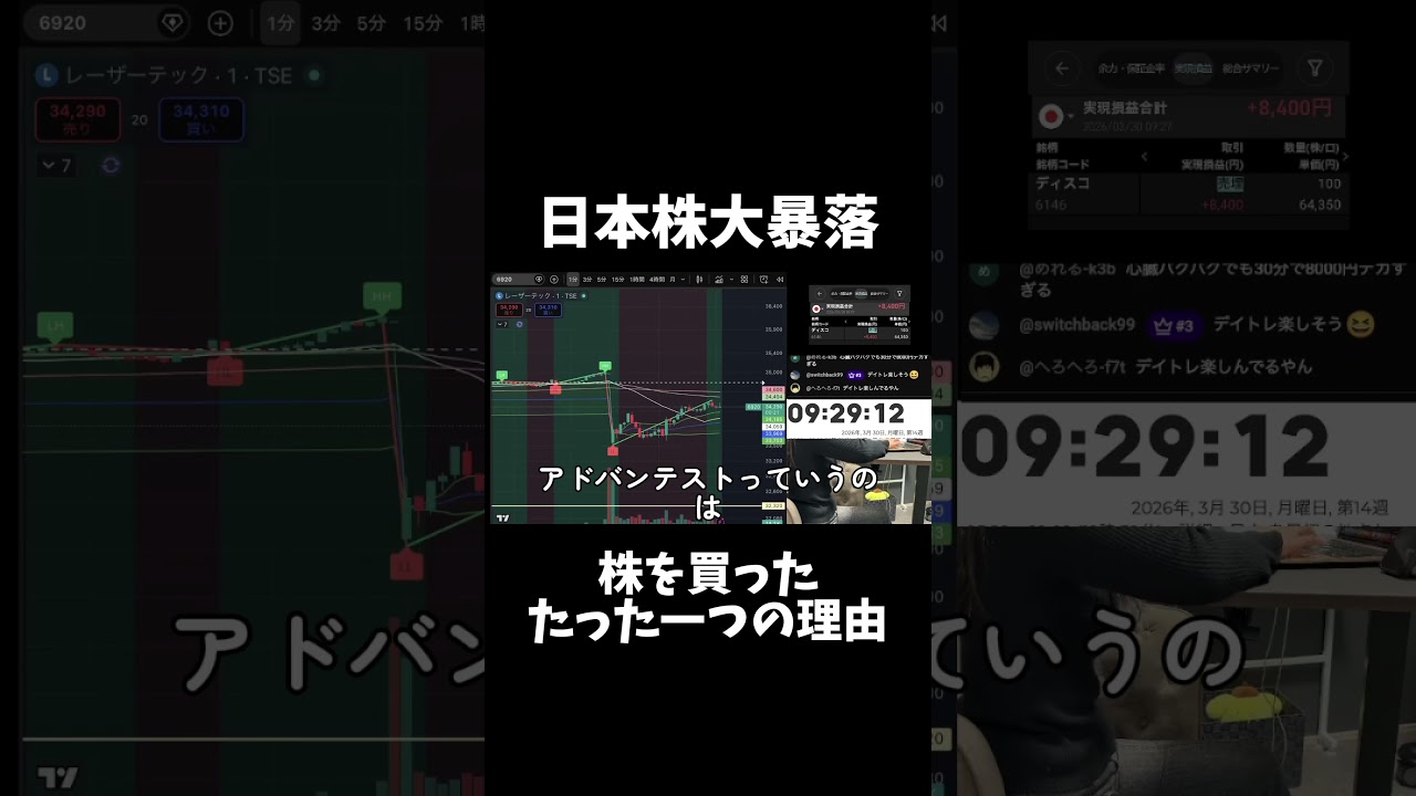 権利落ちで大暴落の中、株、買いました。#株式投資 #投資 #デイトレ