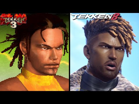 Evolution Of Eddy Gordo And Tiger Jackson (1997 - 2024)